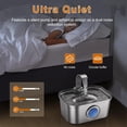 thumbnail image 4 of Ultra-Quiet 3.5L Stainless Steel Pet Water Fountain with 6-Stage Filtration, Smart Window & Anti-Dry Burn Pump for Cats and Dogs (Includes 4 Filters), 4 of 7