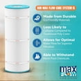 thumbnail image 2 of Hurricane HF7485-04 Premium Pool & Spa Filter Cartridge Replacement, White, 4 Pack, 2 of 5