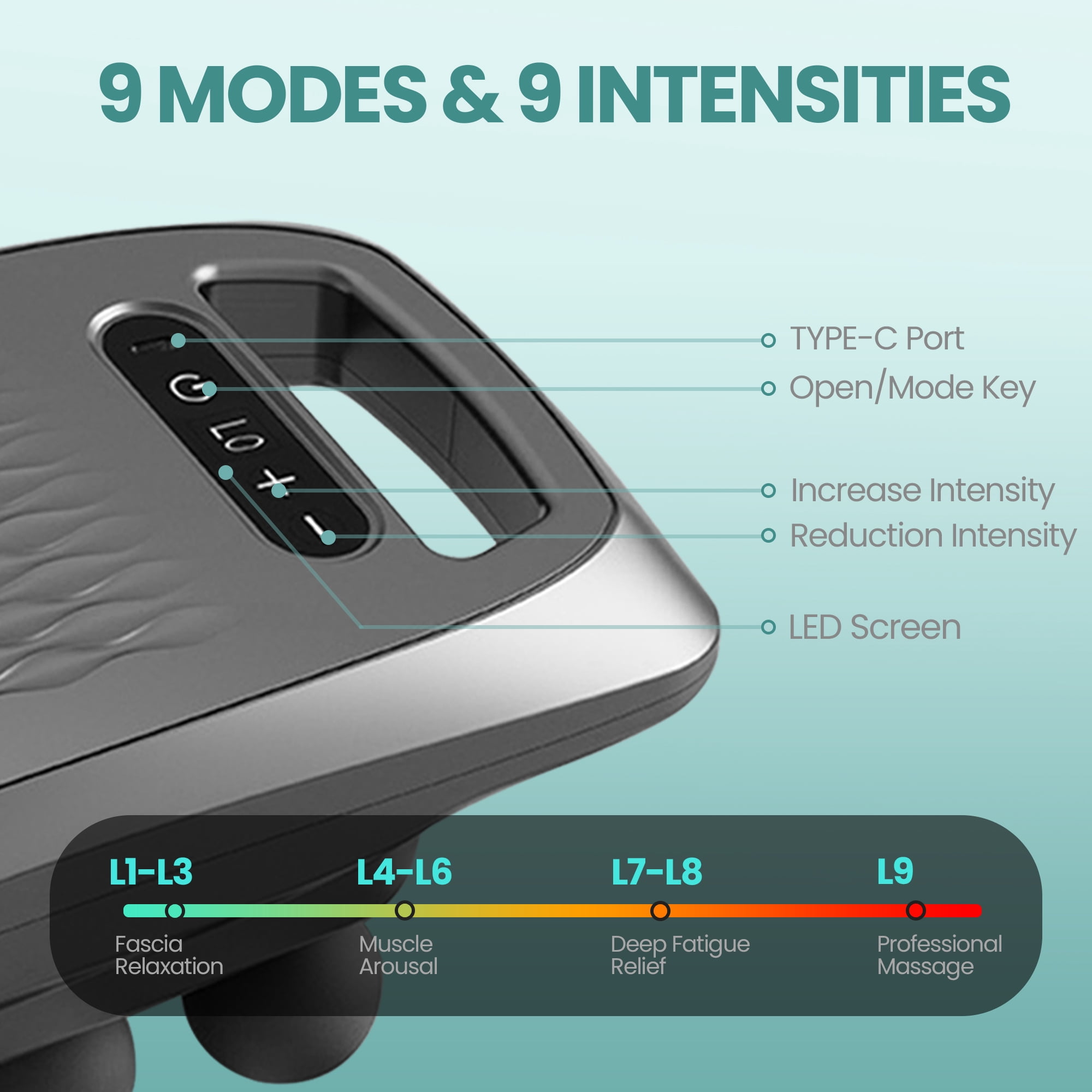 HMMSYLVA Muscle Massage Gun 10 Heads for Pain Relief Deep Tissue with LED Screen, Massage Gun Deep Tissue with 9 Modes for Back, Neck, Legs, Shoulders, Feet, Grey