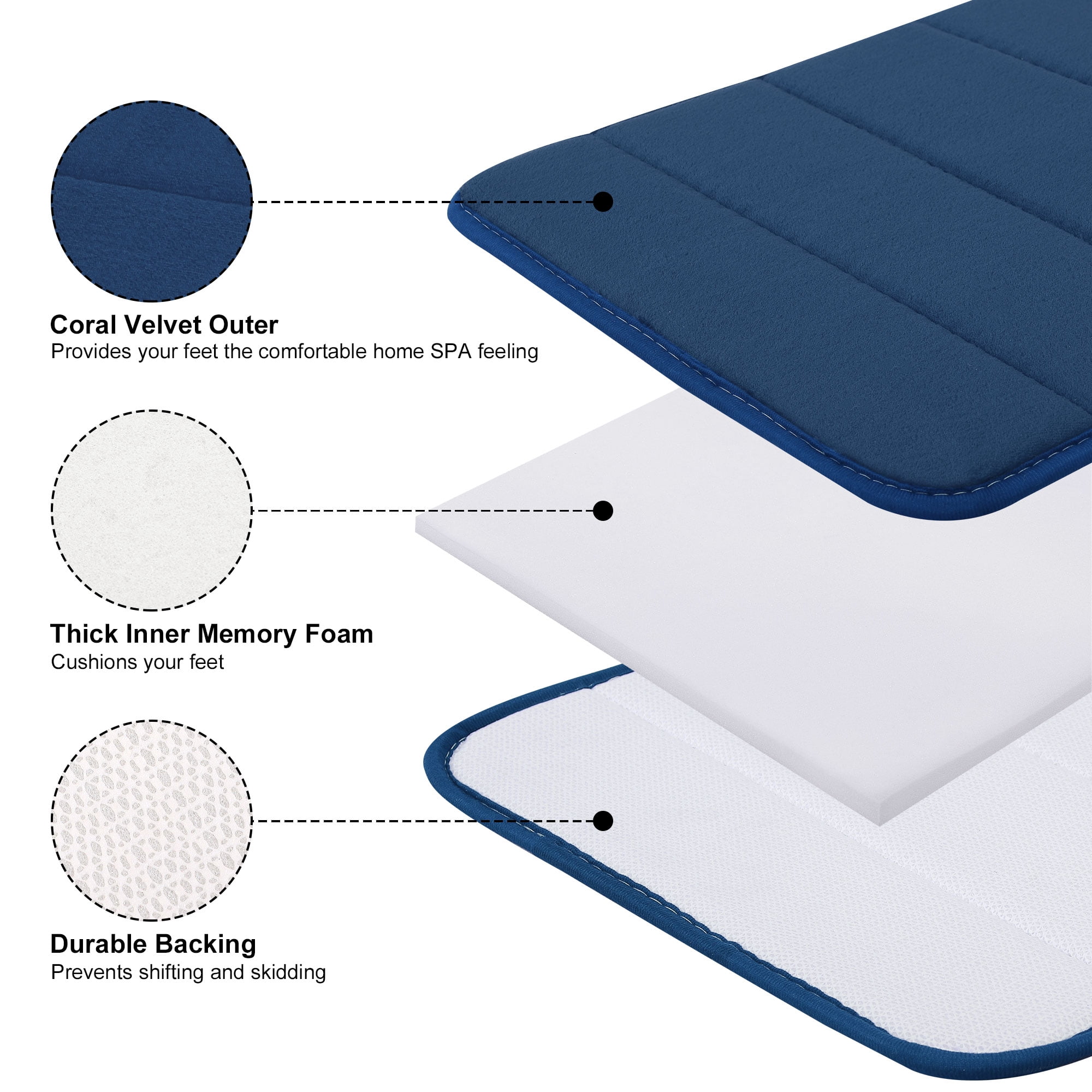 Unique Bargains Solid Contemporary Memory Foam Bath Rug Royal Blue 32"x20"