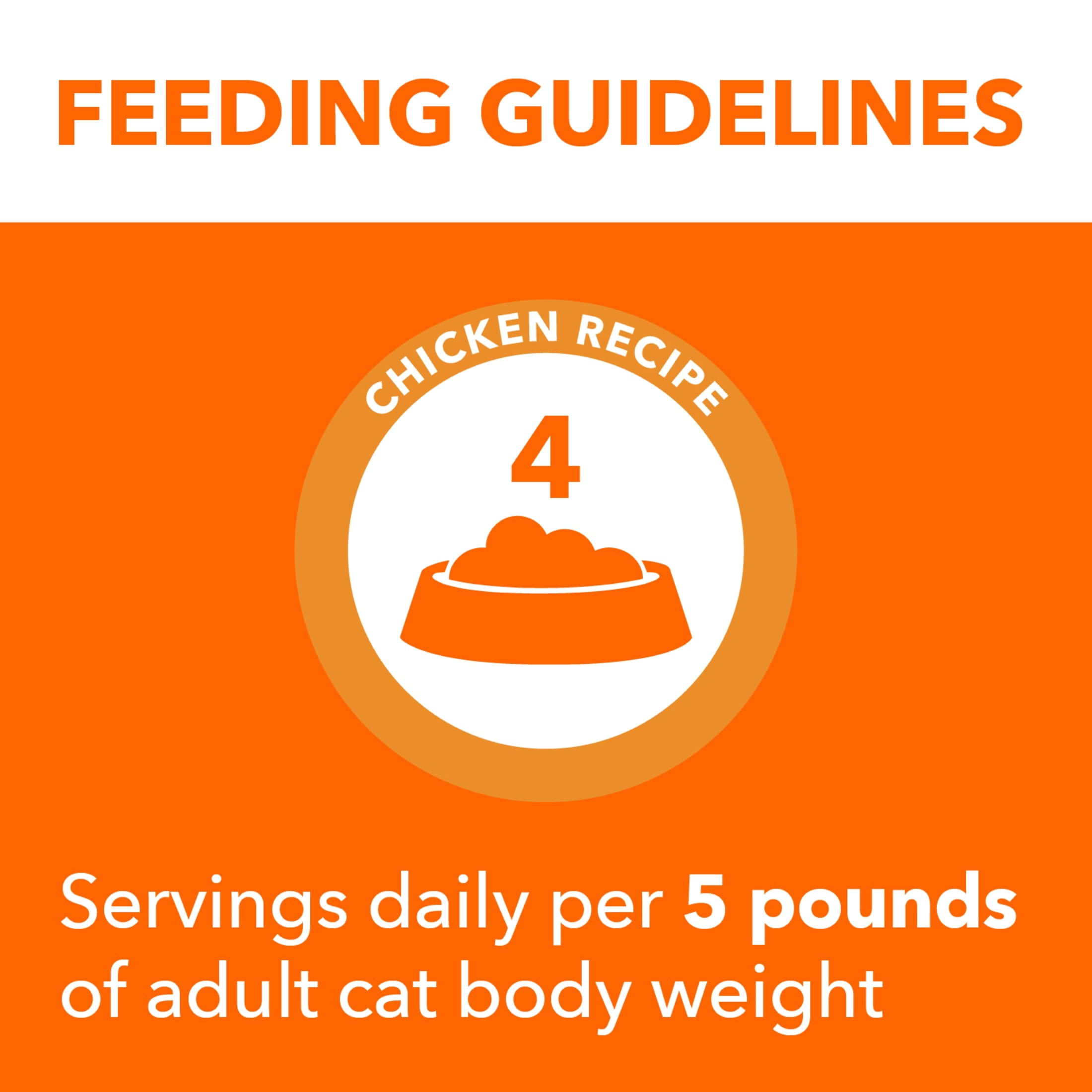 Iams Perfect Portions Healthy Adult Cuts In Gravy Chicken Recipe Wet Cat Food, 2.6 Oz Twin-Pack Tray