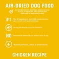 thumbnail image 5 of Pure Balance Wild & Free Air Dried Dog Food Chicken Recipe, 2 lb, 5 of 9