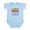Sky Blue, variant on CafePress - See Speak Hear No Alzheimers 2 Infant Bodysuit - Baby Light Bodysuit, Size Newborn - 24 Months