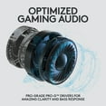 thumbnail image 4 of Logitech G PRO Gaming Headset for Oculus Quest 2 - Oculus Ready, Custom-Length Cable, PRO-G Precision Gaming Audio Driver, Steel and Aluminum Build, Low-Latency 3.5 mm Aux Connection, 4 of 8