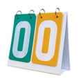 thumbnail image 2 of Quzzie Sports Scoreboard Manual Flip Portable Tabletop Score Flipper PVC Two Digit Lightweight Score Counter Suitable for Coaches Competitive Sports Indoor Outdoor Games Table Green and yellow, 2 of 8