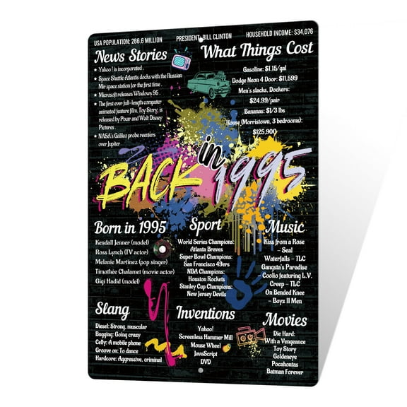 Size: 12x8 Inches Remembering The Year 1995 Funny Metal Signs Happy 30th Birthday Gifts for Women Born in 1995 Tin Sign for Girl Home Living Room Dorm Decorations Party Supplies