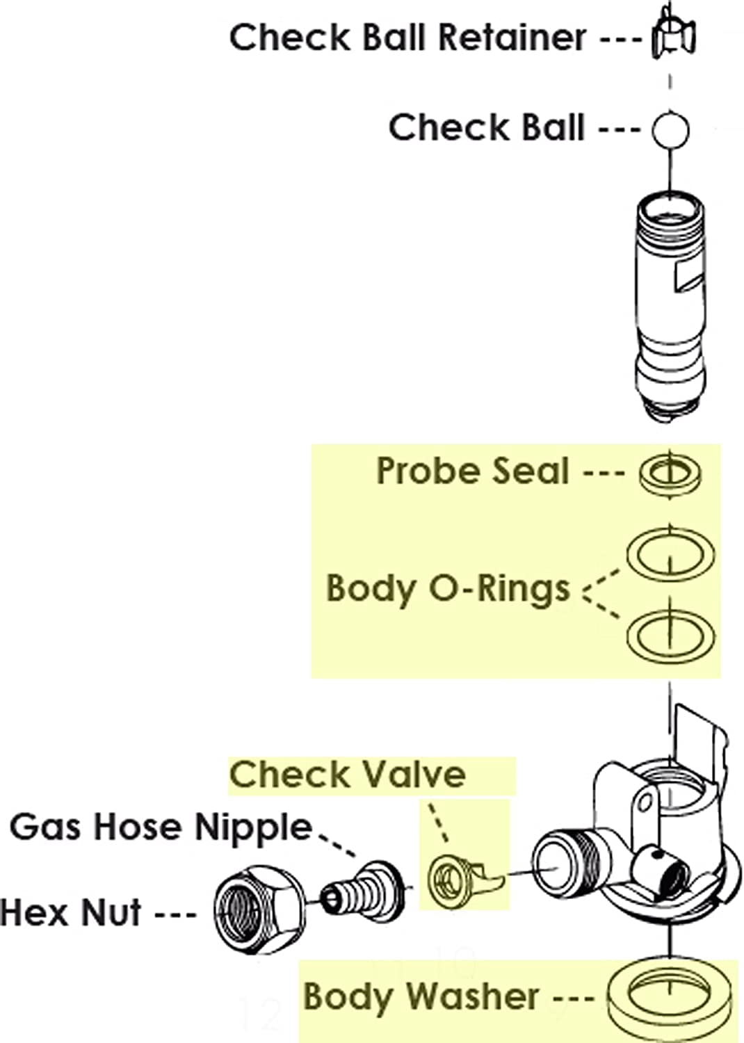 Homebrewstuff Full 2 Tap Kegerator Rebuild Kit