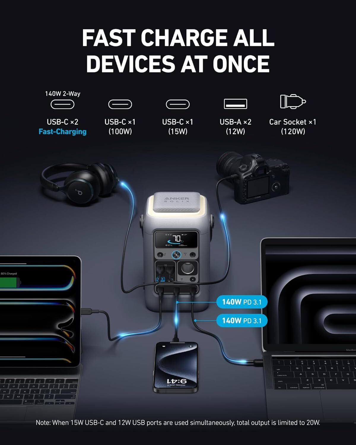 Anker SOLIX C300 DC Power Bank Station 288Wh 90000mAh 300W Solar Generator  USB-C - Walmart.com
