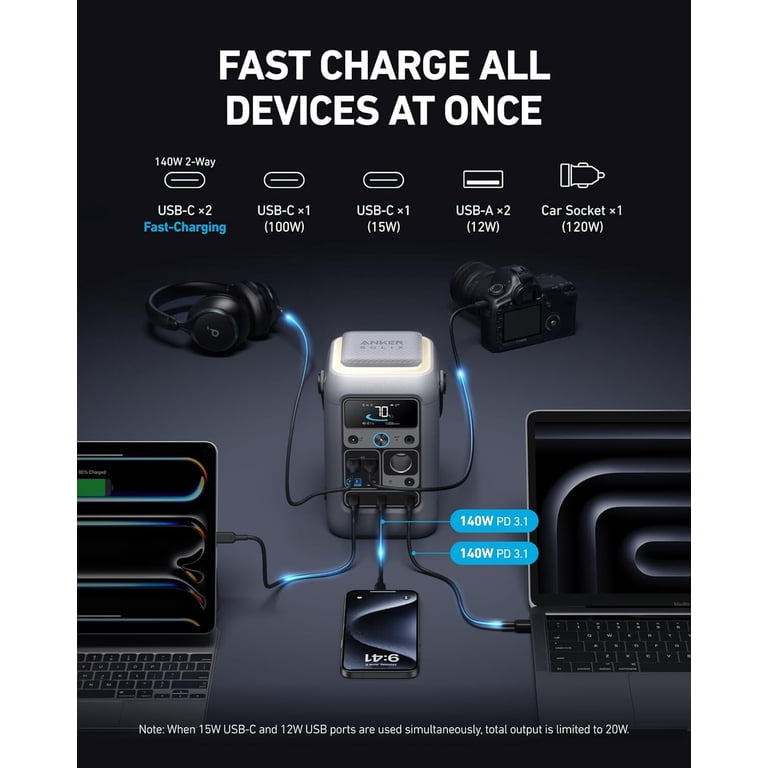 Anker SOLIX C300 DC Power Bank Station 288Wh 90000mAh 300W Solar Generator  USB-C - Walmart.com