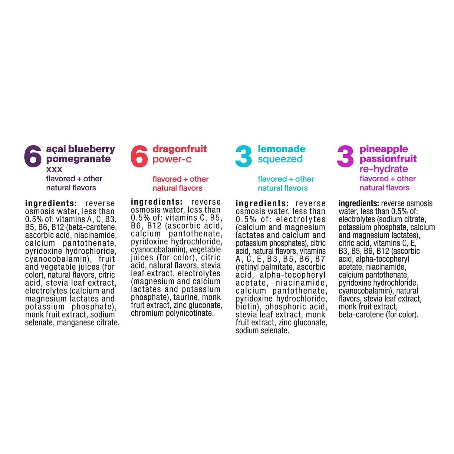 Glaceau Vitaminwater Zero Variety Pack Nutrient Enhanced Water, 16.9 Oz (18 Ct)