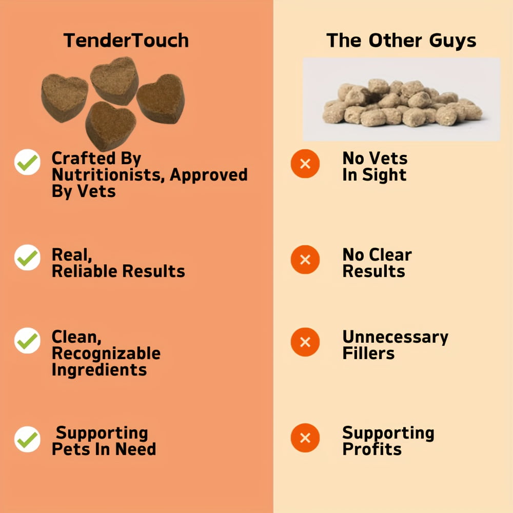 TenderTouch Omega 3 Fish Oil Supplement for Dogs & Cats, Omega 3 Fish Oil for Skin and Coat Health, Immunity, Joint, Brain & Heart, EPA + DHA