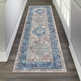 thumbnail image 2 of Yamaziot 2'x6' Boho Runner Rug for Hallway, Washable Laundry Room Rug, Farmhouse Kitchen Mat, Non-Shedding Blue Carpet for Bedroom, Living Room, Dining Room, 2 of 5