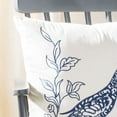 thumbnail image 6 of SAFAVIEH Loving Pair Peacock Plush Pillow, 20" x 20", Beige/Blue, Set of 2, 6 of 7