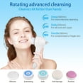thumbnail image 3 of QD-Gotrays Face Scrubber Exfoliator,Facial Cleansing Brush Waterproof with LCD Screen,Blackhead Remover Vacuum with 5 Brush Heads,Face Spin Brush for Exfoliating, Massaging and Deep Pore Cleansing, 3 of 6