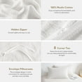 thumbnail image 4 of Muslin Duvet Cover Full - 100% Washed Cotton Linen Like Gauze Comforter Cover 3 Pieces Breathable & Lightweight for All Season, 4 of 7