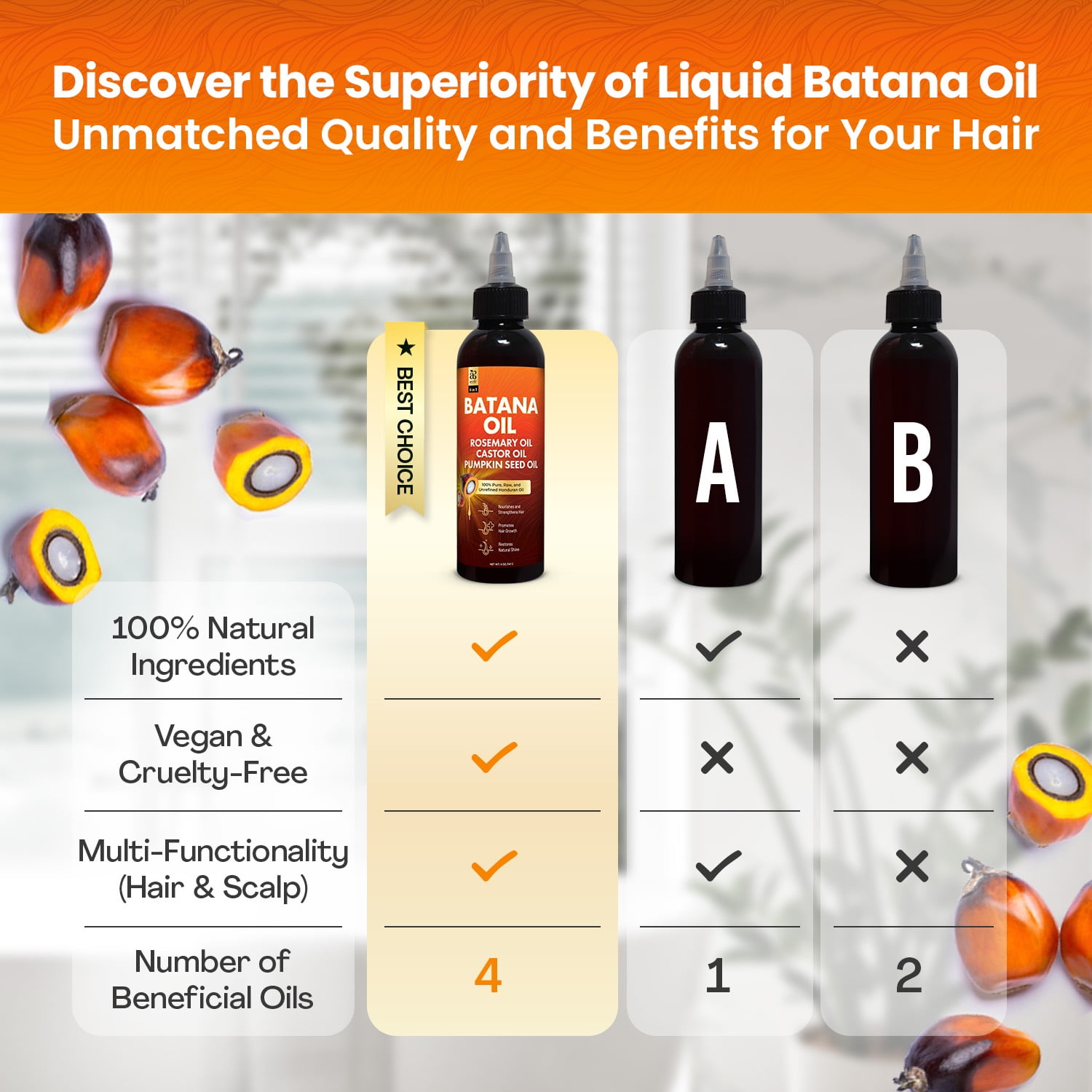 Arctic Beauty Batana Oil, Organic Hair & Scalp Care with Rosemary, Castor & Pumpkin Seed Oil, 5 oz