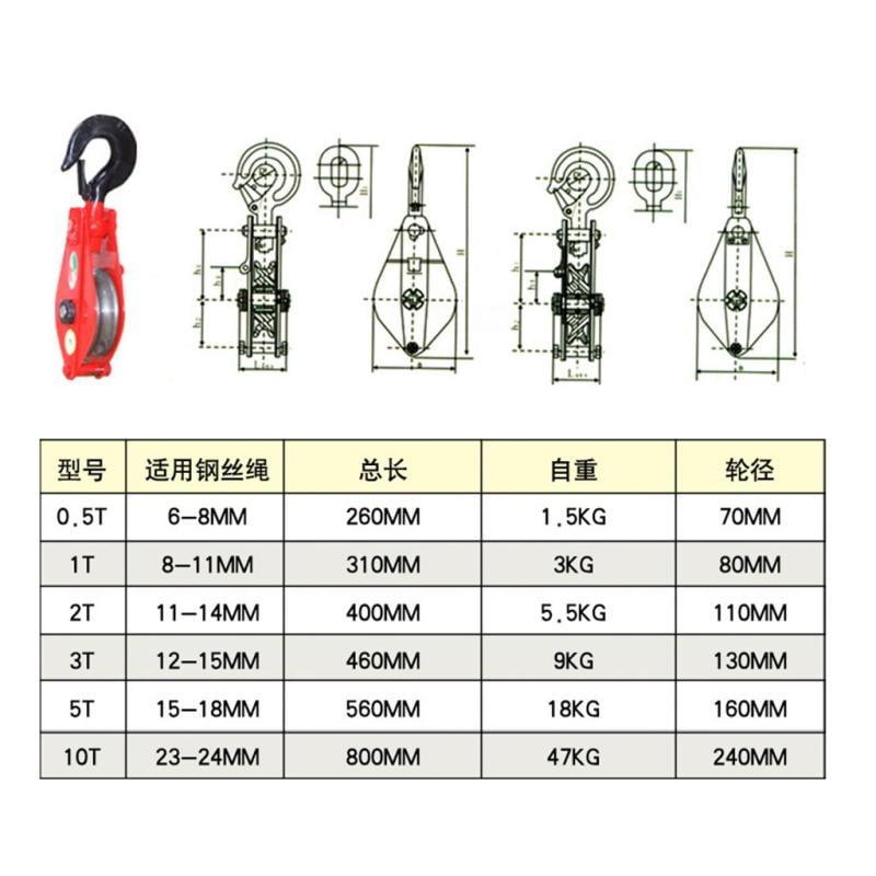 Heavy Duty Cable Pulley Set 180Kg Lifting Cargo Workshop 
