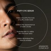 Advanced Clinicals Puffy Under Eye Face Serum. Hydrating and Calming Serum. 1.75 fl oz