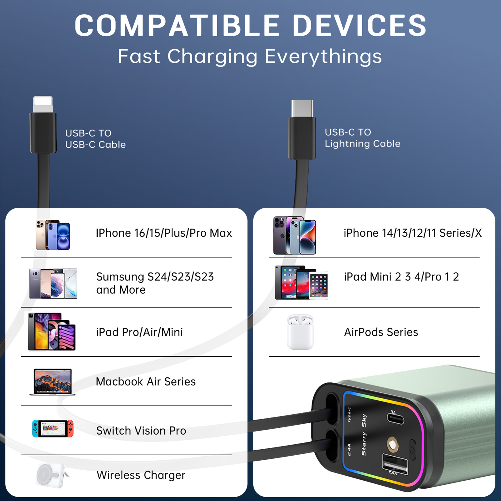 Cshidworld 66W Retractable Car Charger with LED photo 4