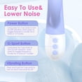G-spot Rabbit Vibrator with Heating, 12 Speed Vibrating Stimulator G Spot Sex Toys for Women Adult Toys (Purple)