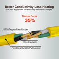 thumbnail image 2 of Cable de extensión Uboory impermeable 30 m 14/3 SJTW Heavy Duty, 2 of 7