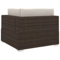 thumbnail image 3 of vidaXL Sectional Corner Chair with Cushions Poly Rattan Brown, 3 of 4