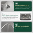 thumbnail image 6 of Cobbe Gray 30 inches Single Bowl  Drop-in Kitchen Sink, Stainless Steel 2-Hole, 6 of 9