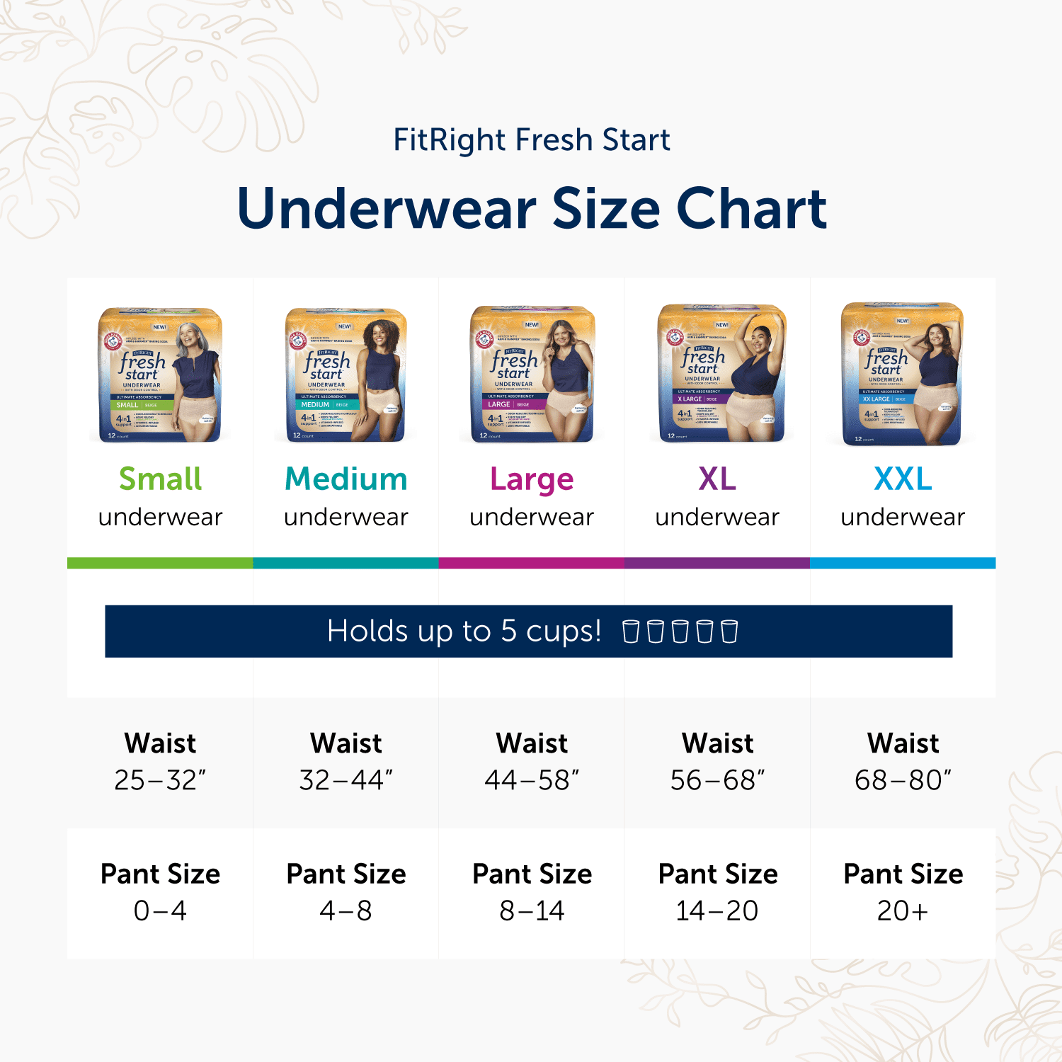  FitRight Fresh Start Urinary and Postpartum Incontinence  Underwear for Women, Medium, Blue, Ultimate Absorbency, with The Odor- Control Power of ARM & Hammer Baking Soda (48 Count, 4 Packs of 12) 