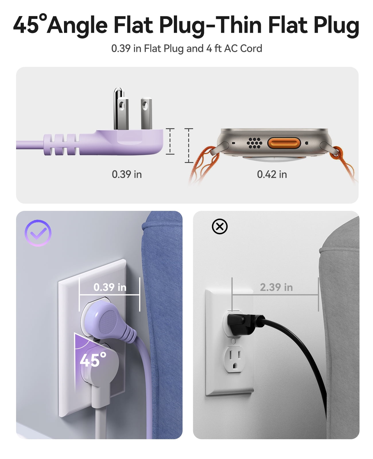 ORICO 65W 7-in-1 Portable Travel Power Strip with USB Ports – 4.4ft Flat Plug Extension Cord with 3 AC Outlets, 2 USB-A, 2 USB-C , Cruise Ship Approved Compact Charging Station(65W,PURPLE)