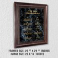 thumbnail image 3 of The Ten Commandments(Black Texture) Framed Size:25.5 x 21.5 inches,Image Size:20X16 inches,Dark Brown Faux Wood Grain Frame The World Classic Art Reproductions,Wall Art for Home Decor, 3 of 6