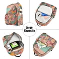 thumbnail image 5 of FORMRS Mini Backpack Purse for Women Quilted Travel Daypack Casual Shoulder Bag, Cityscape Painting, 5 of 7