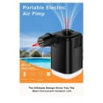 thumbnail image 1 of Pompe à Air Portable Mini pour Gonflables : Batterie 4000MAh Rechargeable, 2 Modes de Gonflage Stro_Perfect Gift, 1 of 5
