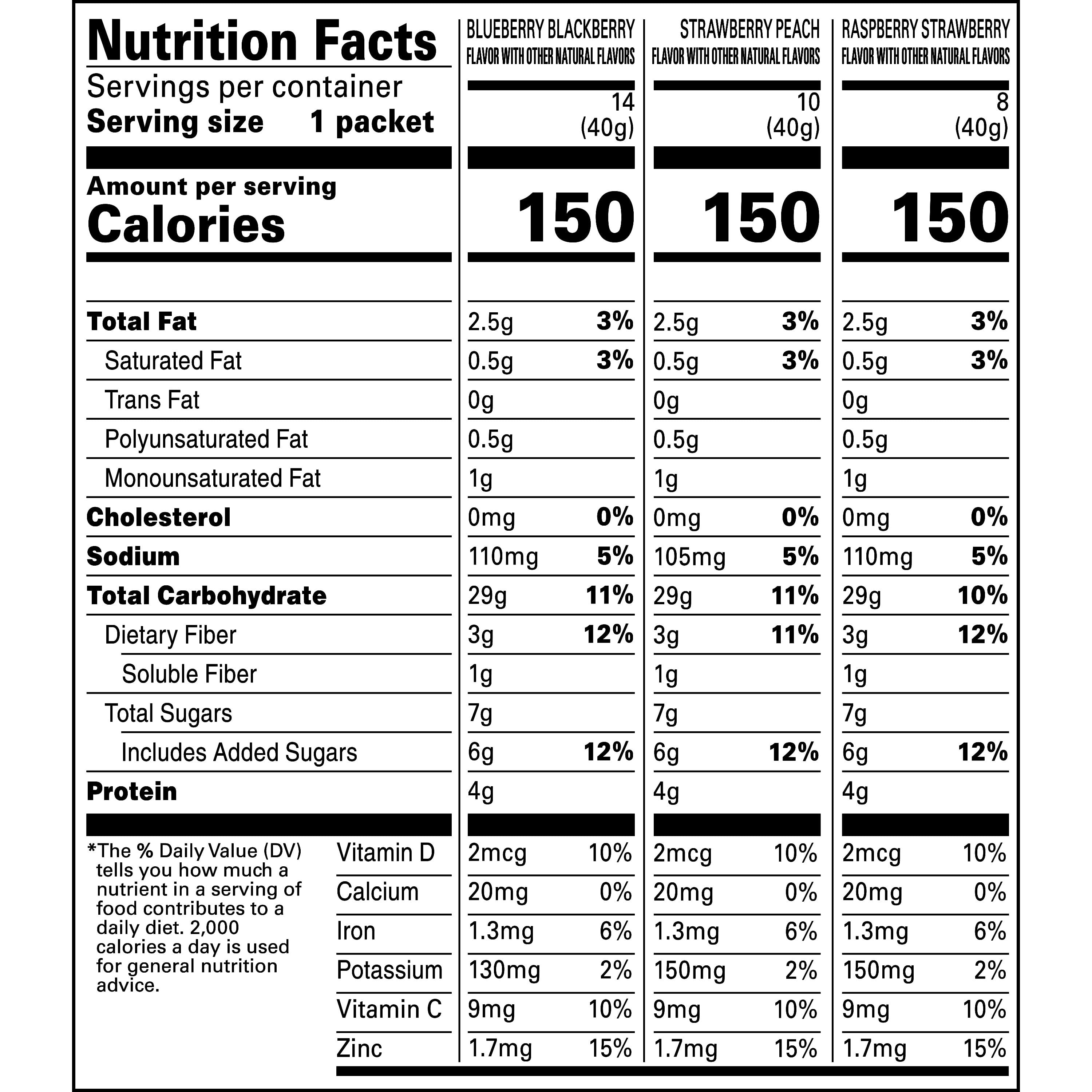 Quaker Instant Oatmeal Immunity Variety Pack, 32 Packets