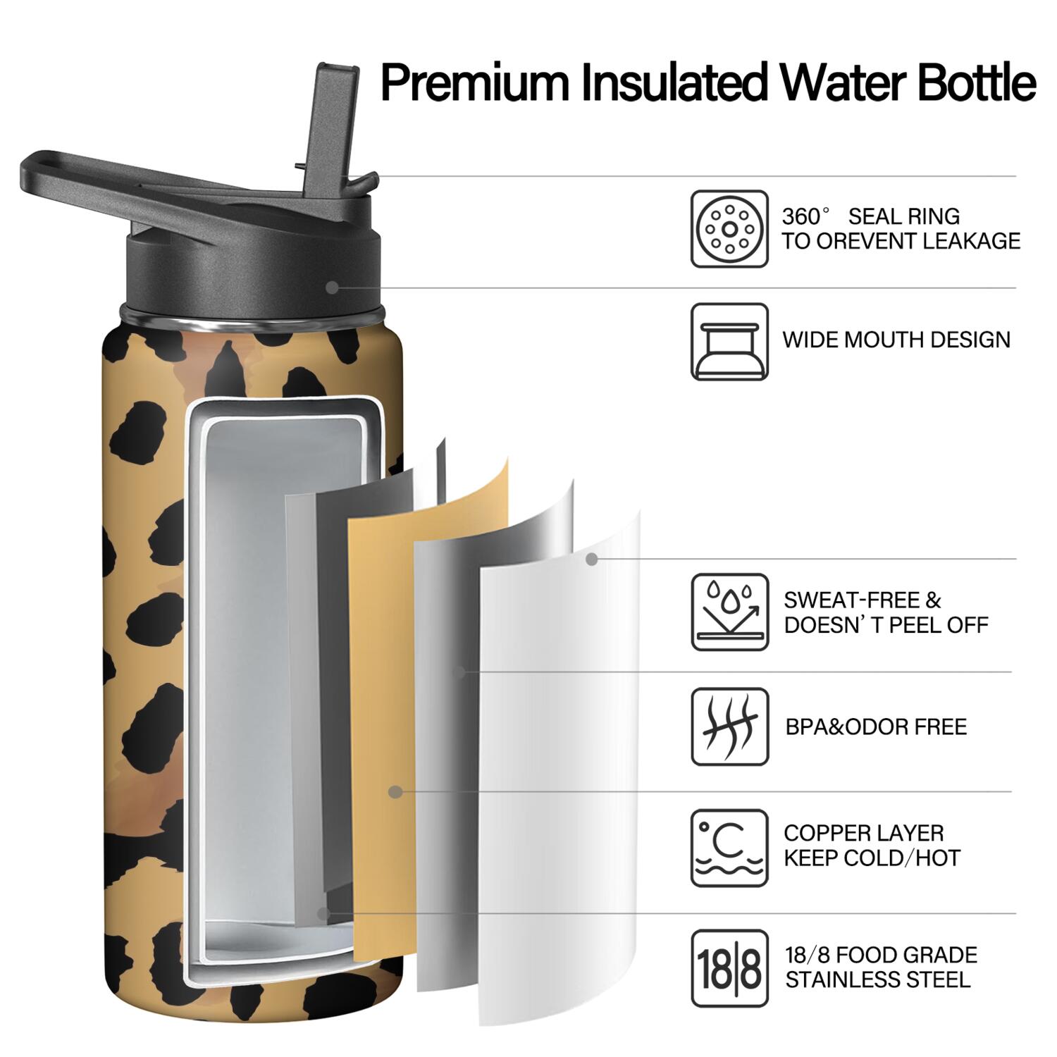 Leopard Print Insulated Stainless Steel Water Bottle with Straw & Cleaning Brush – 18 Oz | Leakproof, BPA-Free, 304 Stainless Steel, Wide Mouth, Travel Mug for Car, Gym, Office