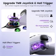 Phone Controller | Wireless Stretchable Mobile Gaming Controller for Switch 1/2/OLED/iPhone/Android