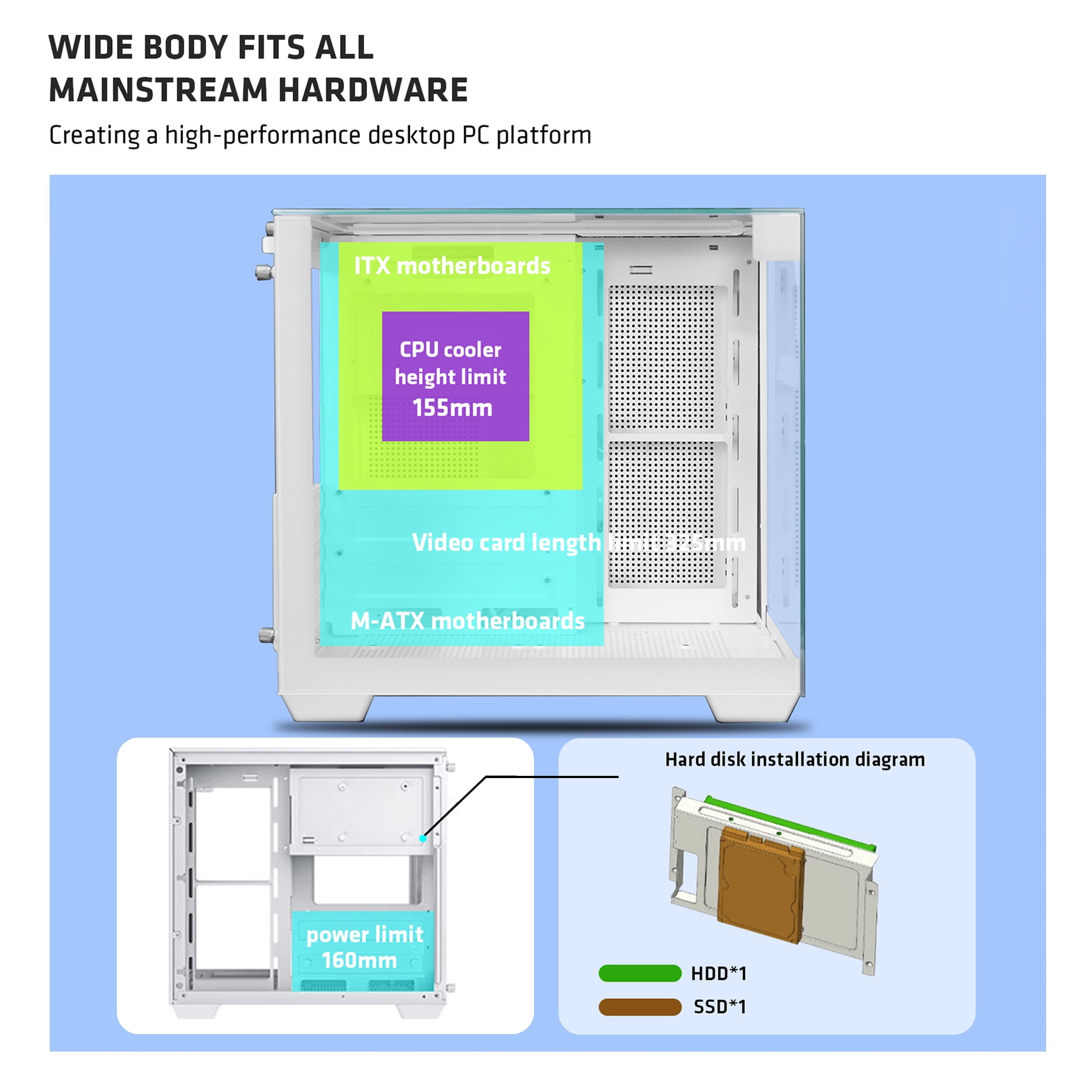 YEAH MAGIC CUBE Gaming computer Case,Tempered Glass ,Three-sided transparent, support MATX, ITX,With 3 RGB Fans, 3D panoramic view, left and right compartments Gaming desktop Case,White