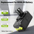 thumbnail image 2 of 6.0Ah Replacement for Ryobi 18V Battery and Dual Chemistry Charger Combo Compatible with Ryobi Oneplus 18V Battery RB18L25 RB18L50 P108 P107 P104 P780(1Battery+1Charger), 2 of 27