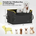 thumbnail image 3 of PETSFIT Dog Car Seat , Dog Car Seat for Medium Dog with 2 Clip-On Safety Leashes and Patented Buckles, Under 45Lbs (Black), 3 of 10