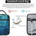 thumbnail image 5 of Lunch Box for Women Men, Shark Ocean Insulated Lunch Box Reusable Portable Lunch Bag Cooler Tote Waterproof Lunch Container for Office Picnic Work Travel Hiking, 5 of 6