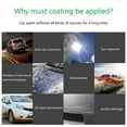 thumbnail image 4 of Car Paint Coating Spray 50ML - High Gloss Protective Sealant for Auto Paint, Glass, Leather & Dashboard - Waterproof, Scratch Resistant, Long Lasting Shine - Easy to Clean, UV & Heat Protection, 4 of 9