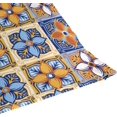 thumbnail image 7 of GZHJMY Soft Smooth Skin-Friendly Throw Pillow Cover without Pillow Case16"x16"Shrink-Resistant Breathable Hidden Zipper Opening, Sofa Bed Office Farmhouse Room Easy to Disassemble|Mexican Talavera C, 7 of 7