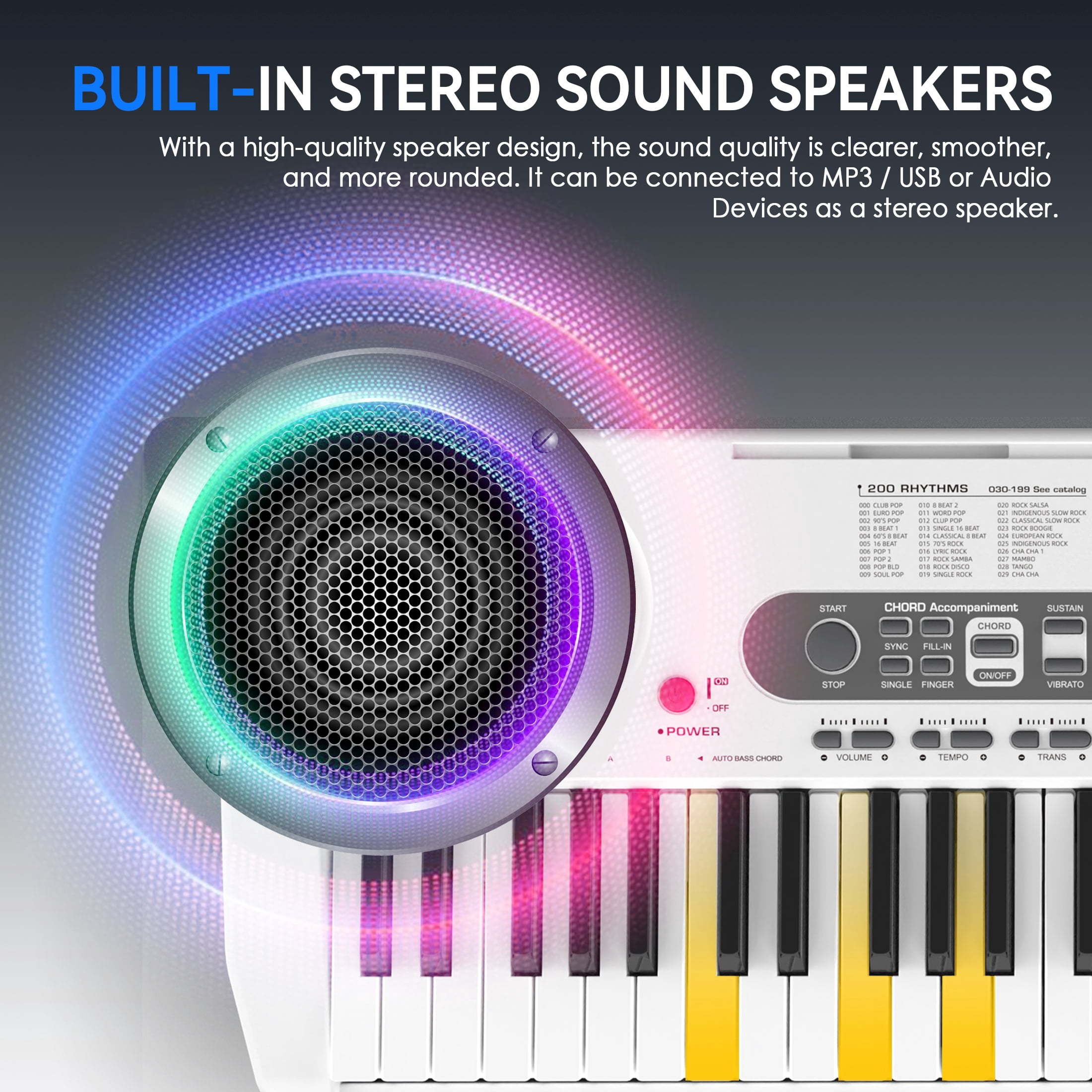 Fenbeli 61-Key Piano Keyboard with Lighted Keys, Stand, Bench, Microphone, Headphone, Electronic Keyboard Piano Set, White