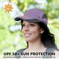 thumbnail image 2 of HSHDLDF Quick Dry Sports Cap Lightweight Breathable Soft Hat, 2 of 6