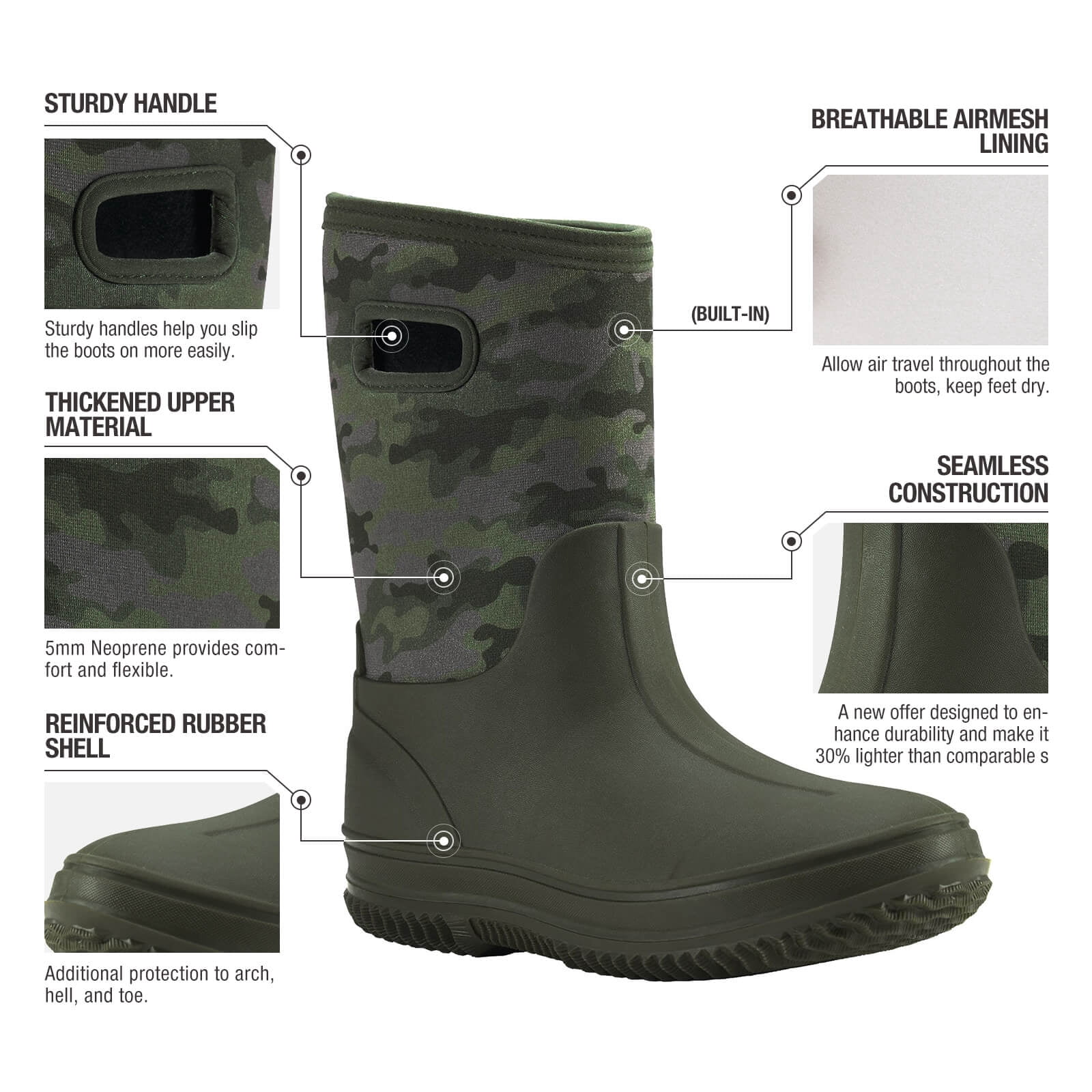 HISEA Kids Rain Boots for Boys Girls, Waterproof Insulated Rubber Neoprene Boots, Seamless Outdoor Boots with Handles Rainboot Mud Boots for Rain, Snow, Winter and Muck, Size 4BK Olive Green