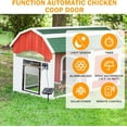 Automatic Chicken Coop Door,Solar Powered Opener Chicken Door with Timer & Light Sensor,Full