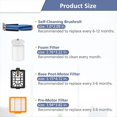 thumbnail image 5 of Piezas de Repuesto para AI AV2501S AV2501AE RV2502AE RV2520AOUS AV2510AOUS AV2511AE Kit de Accesorios para Aspiradoras, 5 of 5