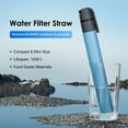 thumbnail image 5 of ,Water Water 3pcs Water Filter Portable Water 4pcs Portable Water Hxber Filter St Portable Purification Huiop 3, 5 of 6