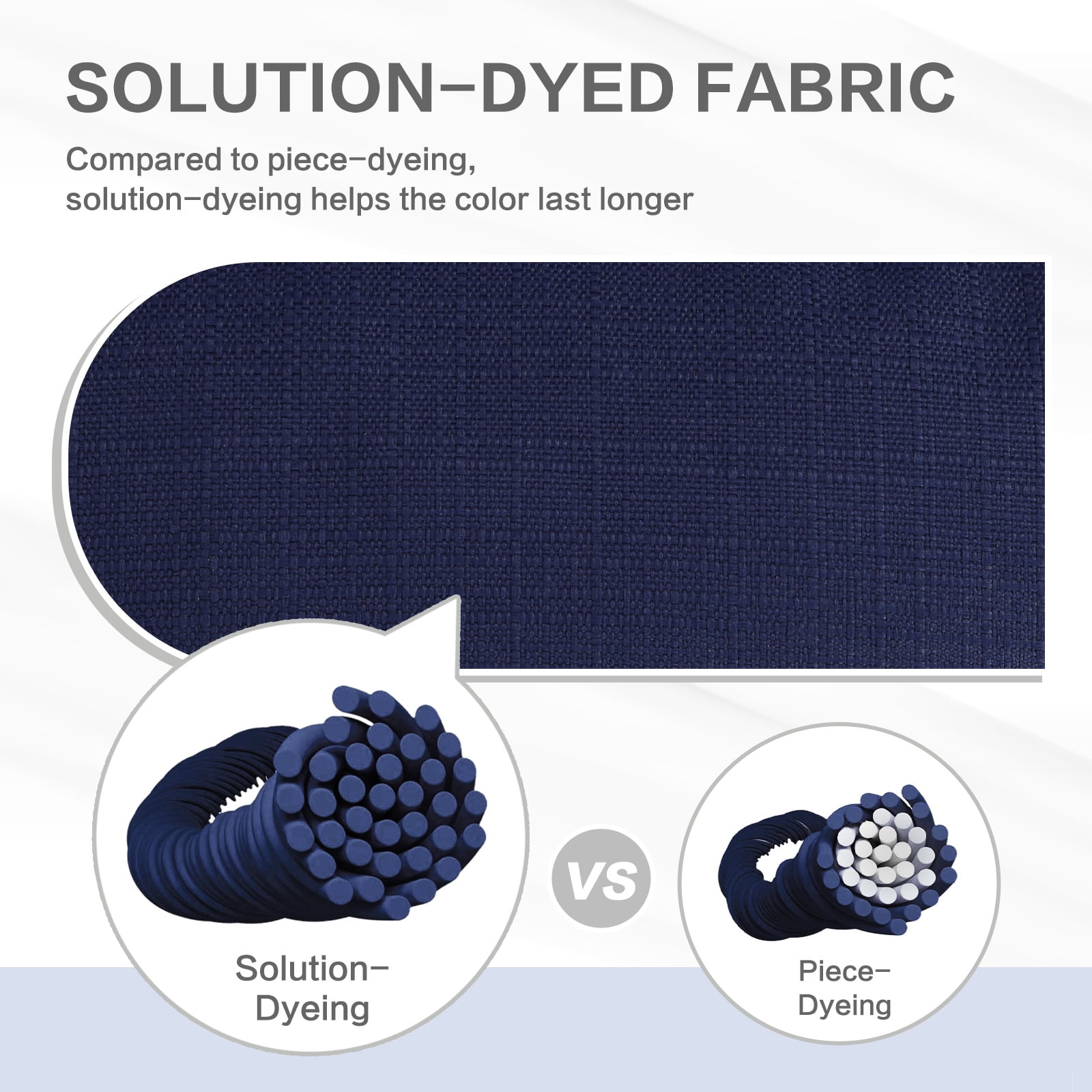 Aoodor 19x19x5 Inch Tufted Outdoor Chair Cushions, Water and Fade Resistant Polyester Dining Chair Pads with Ties for Patio Furniture, Set of 2, Dark Blue
