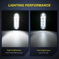 thumbnail image 4 of Luces traseras LED blancas ovaladas de 6 "para remolque, 2 uds., 10 LED con ojales de montaje empotrado IP67, marcha atrás/respaldo impermeable para camión Jeep RV RV, 4 of 5