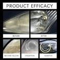 thumbnail image 6 of 2PCS New Car Headlights Restoration Kit, Headlight Buffing Kit Car Headlight Cleaner, Headlight Protectant Headlamp Repair Cream (100ml), 6 of 9